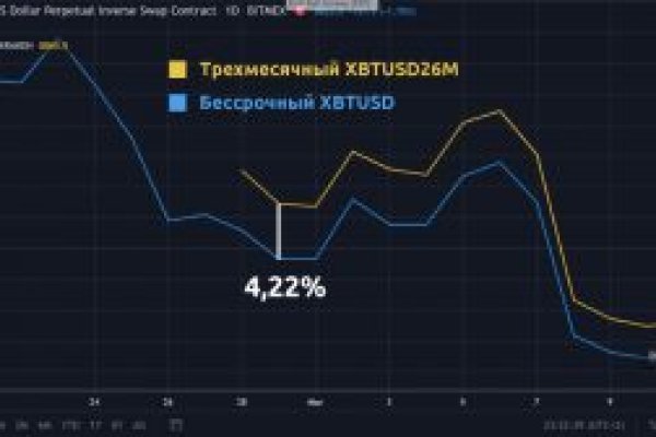 Войти в кракен